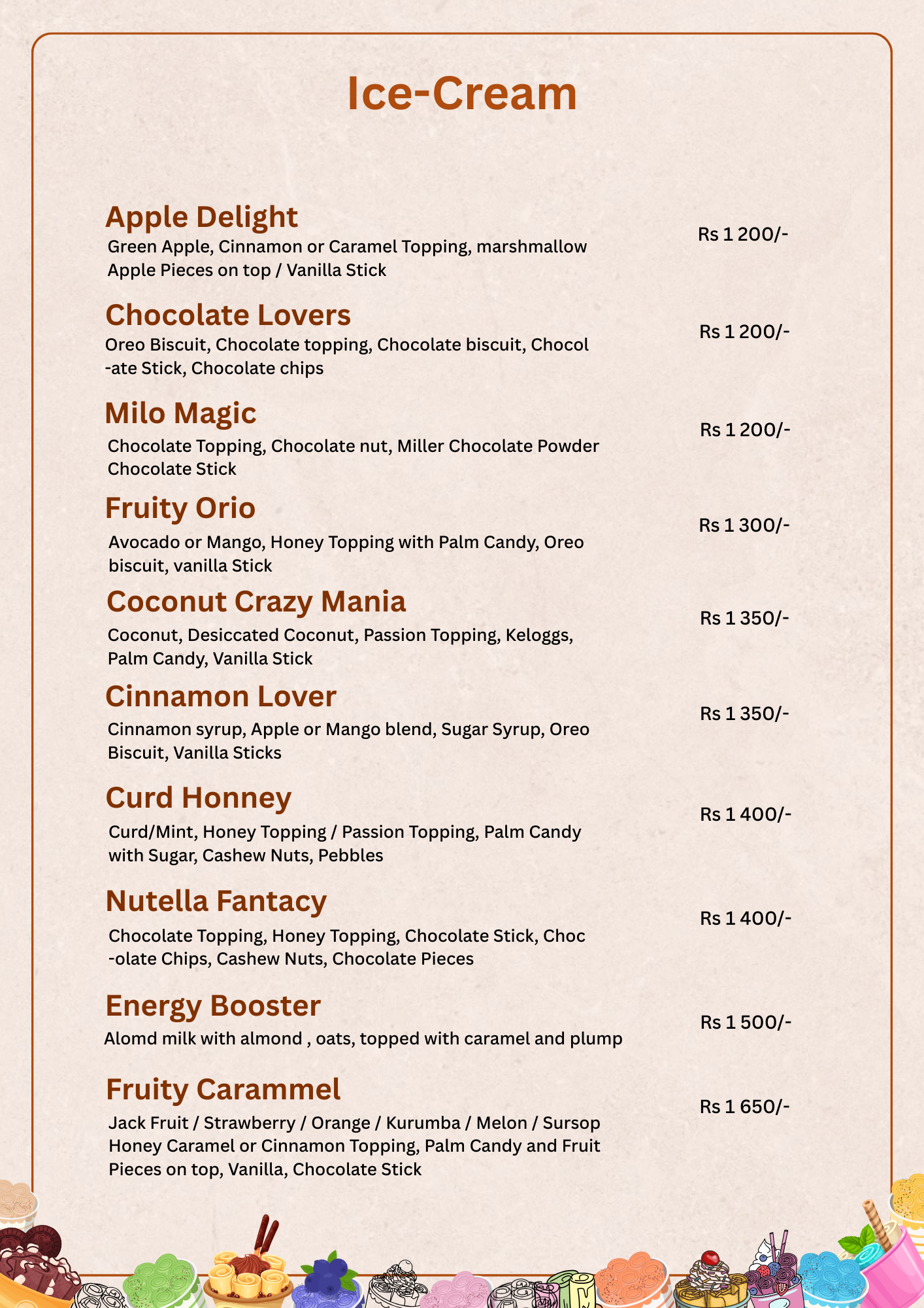 Description of image